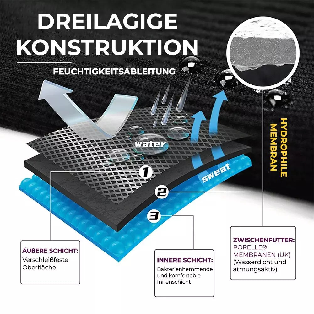 Wasserdichte Socken - Porelle membrane