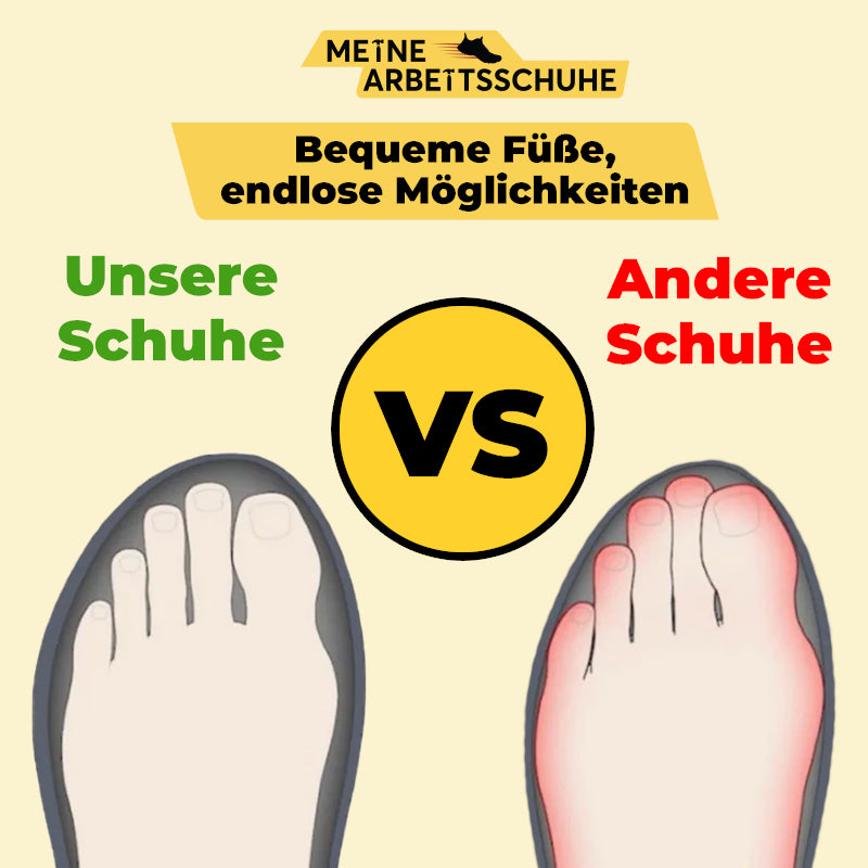 Miller-Ergonomische Schmerzbefreiende Outdoor Schuhe