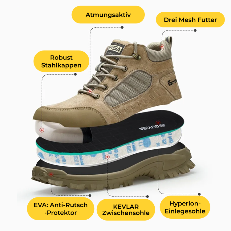 Bremen Sicherheitsschuhe - Rutschfest und zuverlässig bei jedem Wetter