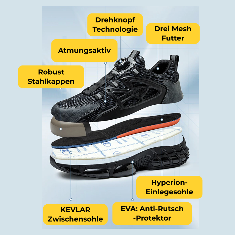 Alpha Sicherheitsschuhe - Moderner Look, zertifizierter Schutz