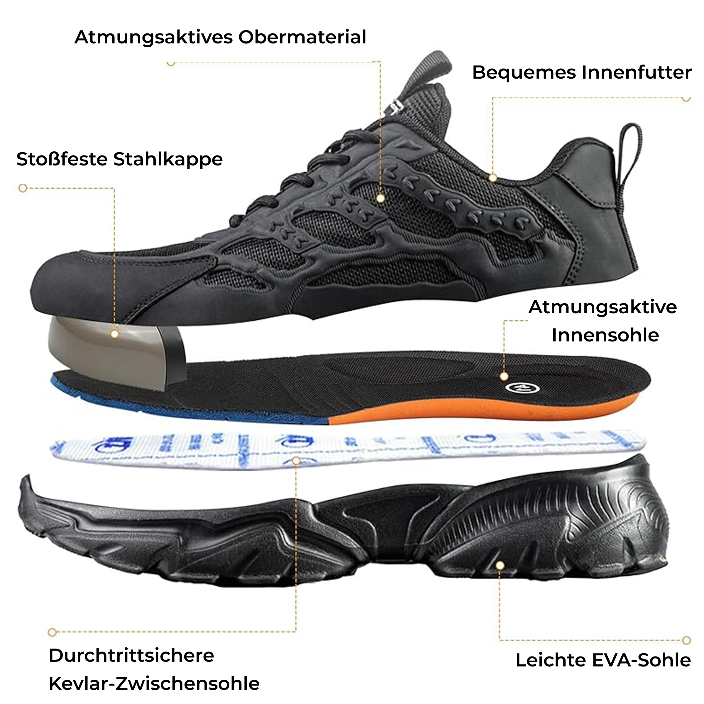 Evo PLUS Sicherheitsschuhe