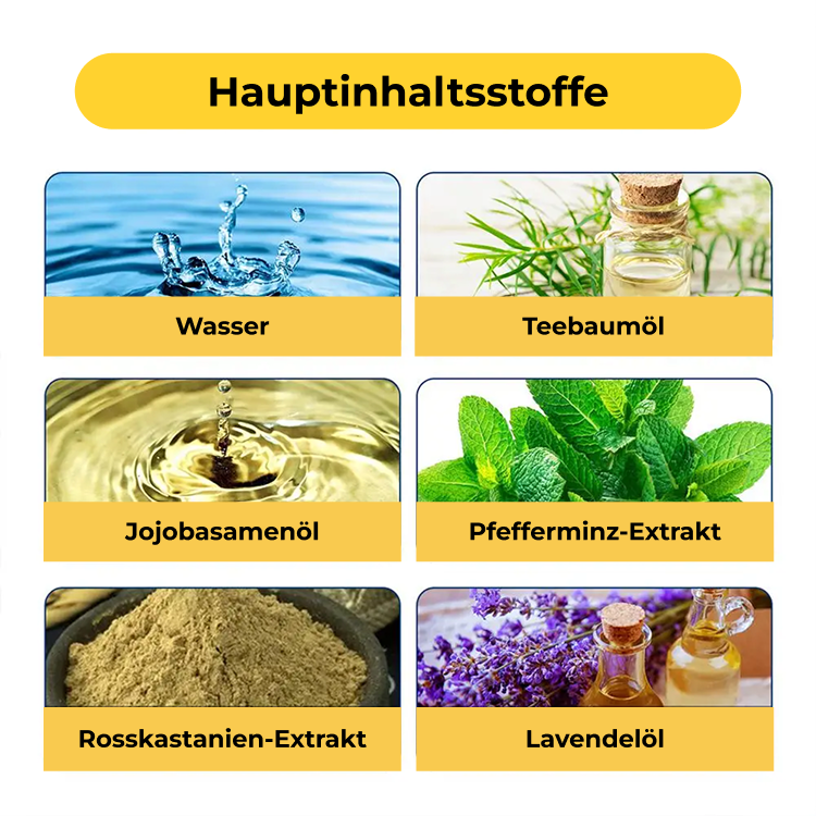 Schuhduft PRO - Schuhparfüm mit Minzfrische
