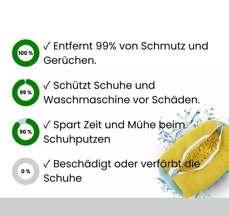 SchuhWash – Reinigen und schützen Sie Ihre Schuhe in der Waschmaschine