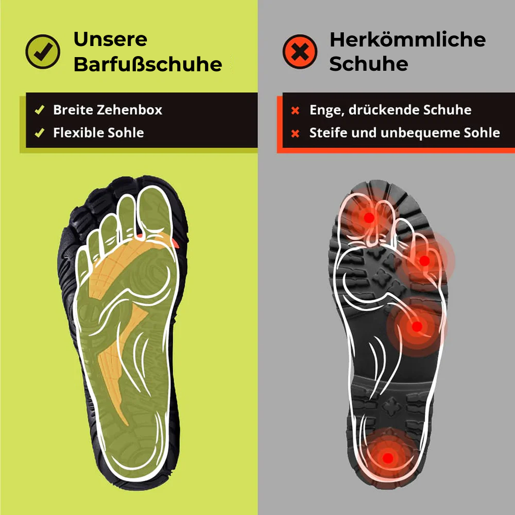 Prime Ergonomische Barfußschuhe