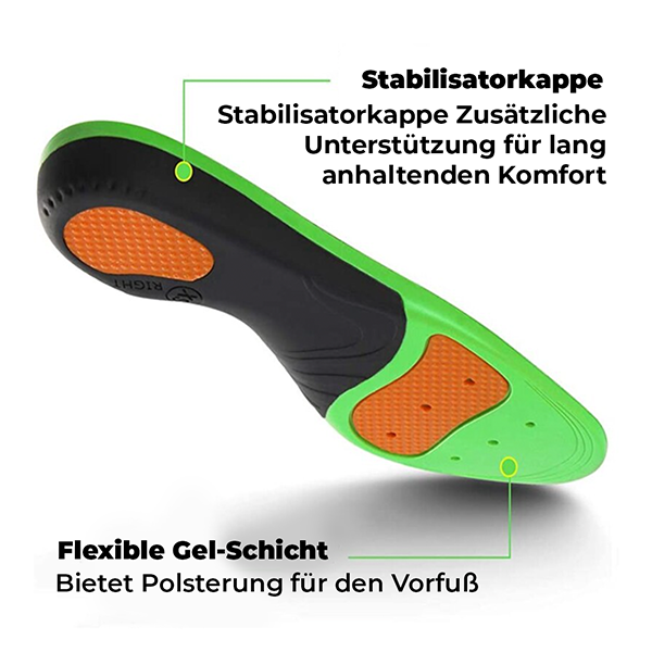 Ortoleicht Einlegesohlen