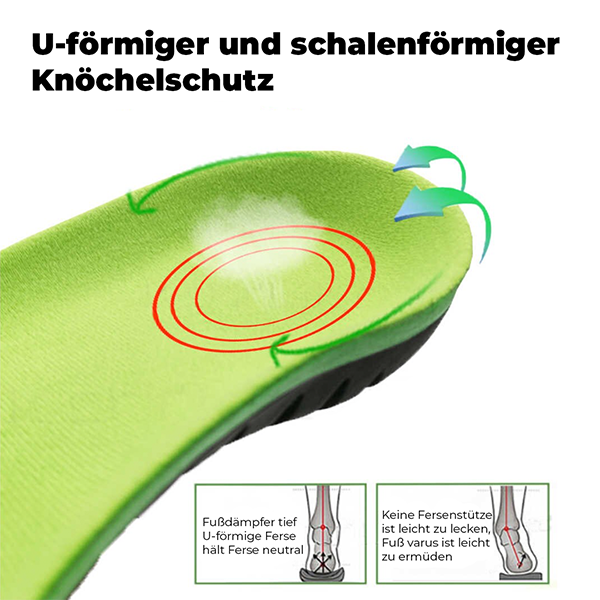 Ortoleicht Einlegesohlen