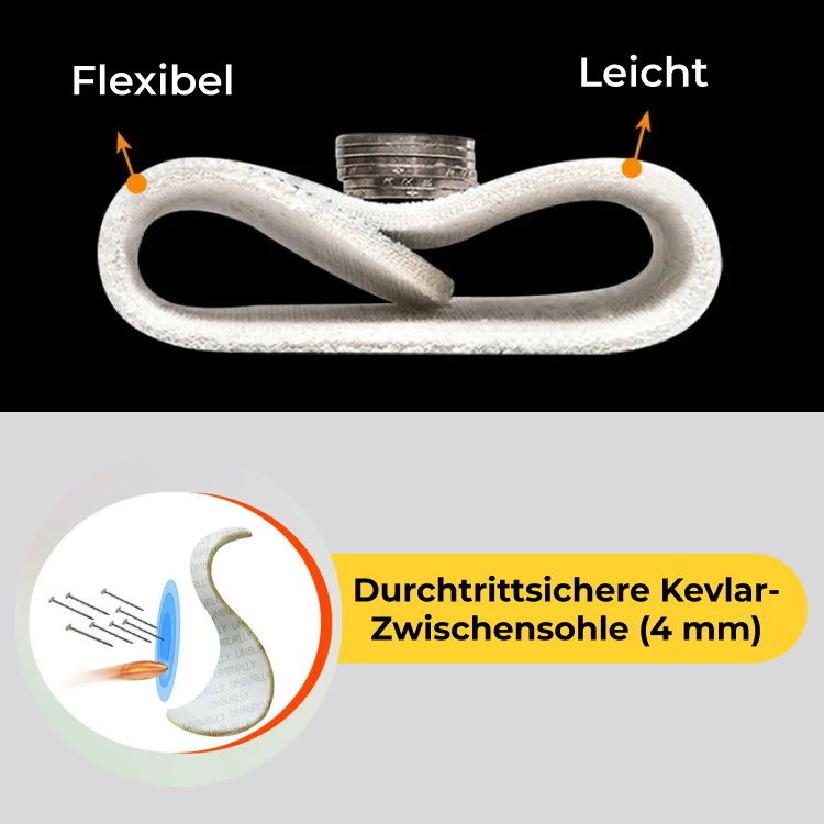 Iron Sicherheitsschuhe