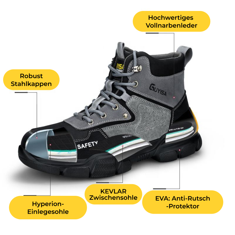 Riga Sicherheitsschuhe – Ruhig. Robust. Belastbar