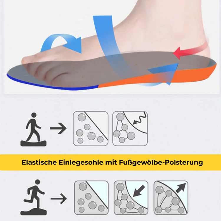 Delfin Sicherheitsschuhe – Geschmeidig Maximaler Schutz