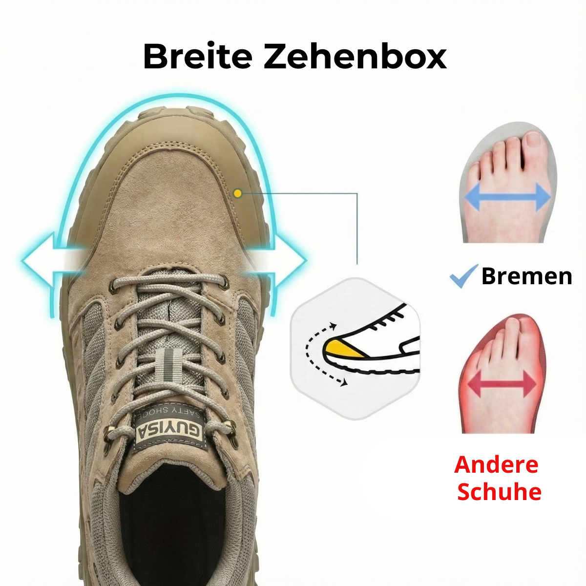 Bremen Sicherheitsschuhe - Rutschfest und zuverlässig bei jedem Wetter