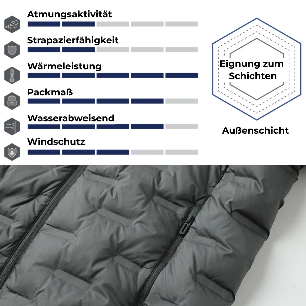 AlpinShield Pro Ultraleicht-Jacke