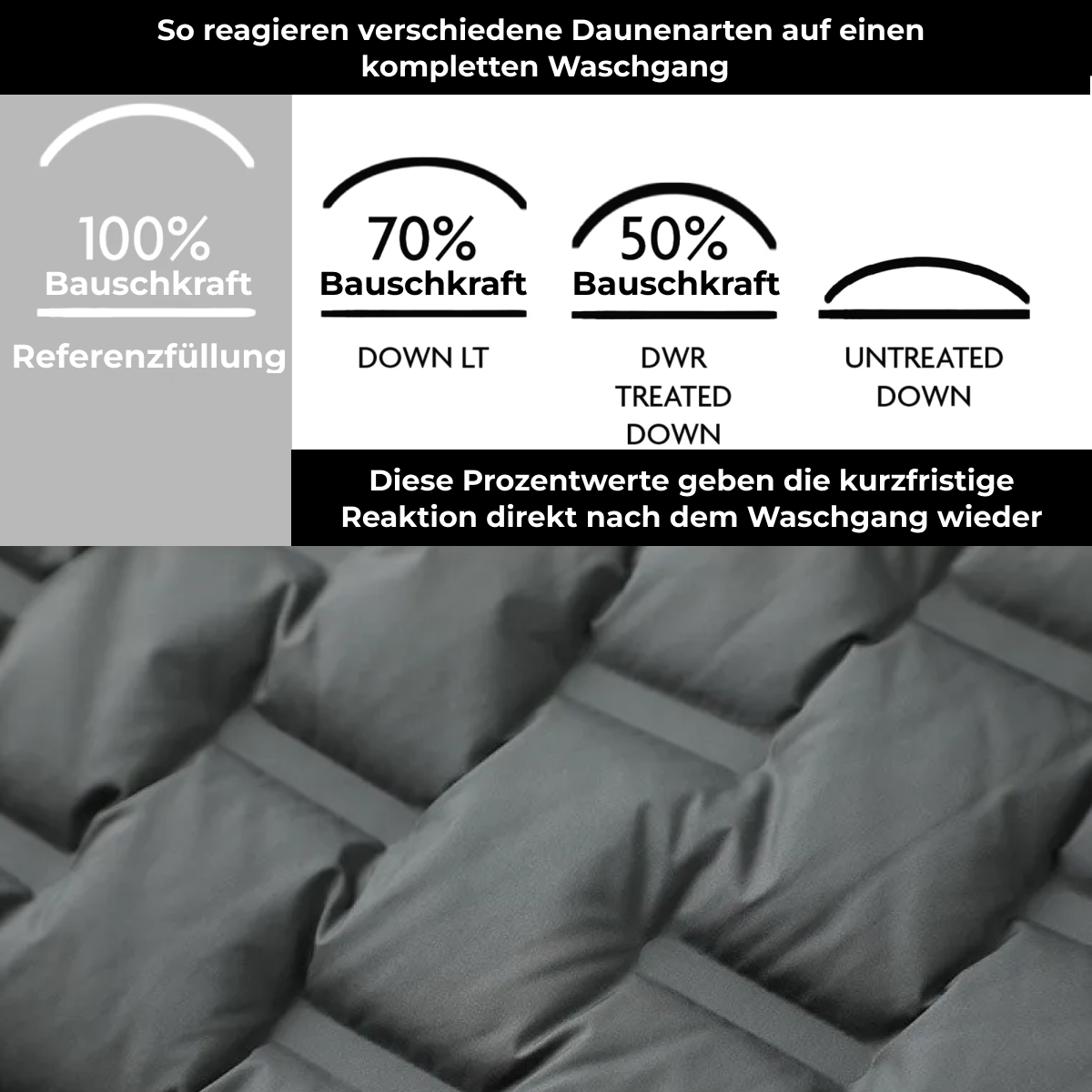 AlpinShield Pro Ultraleicht-Jacke