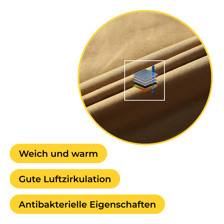 Urban Fleece Winterjacke