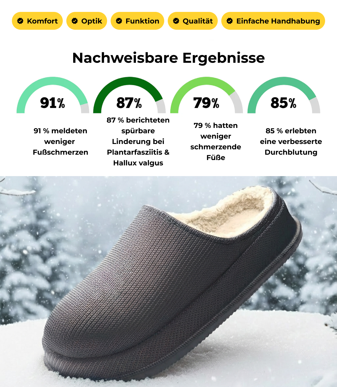 Ortho-Wolke Winter - Orthopädischer Komfort für Winter.
