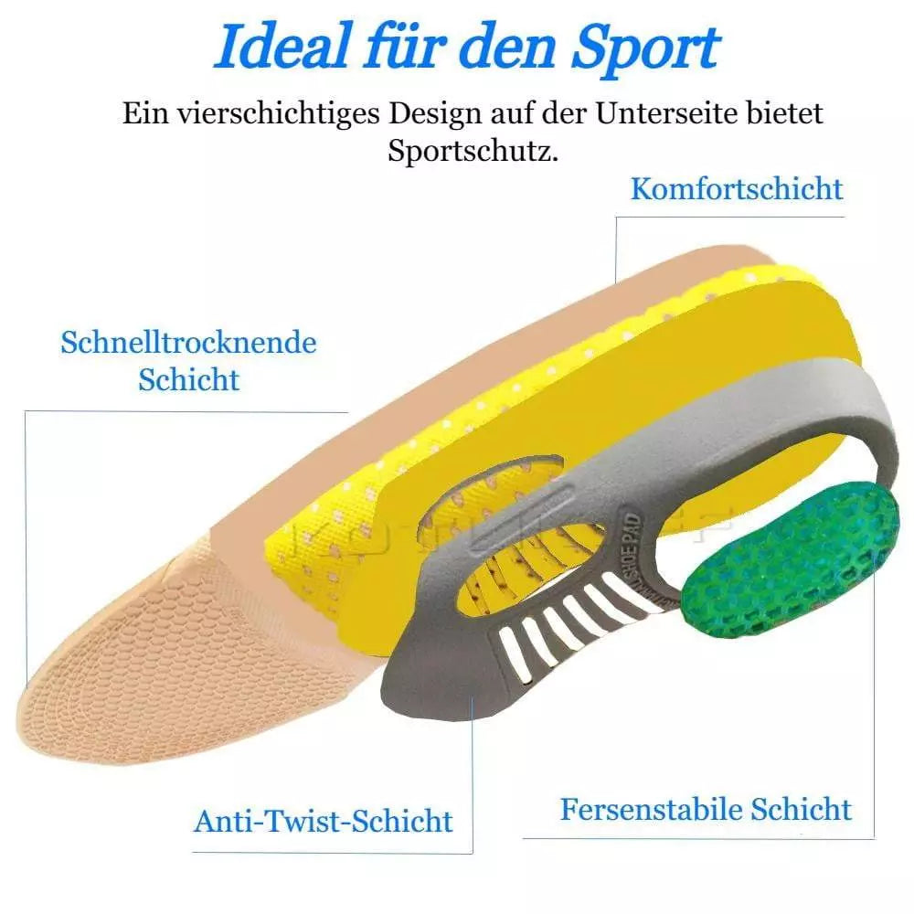 Orthopädische Einlegesohlen