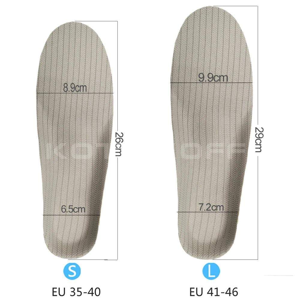 Orthopädische Einlegesohlen